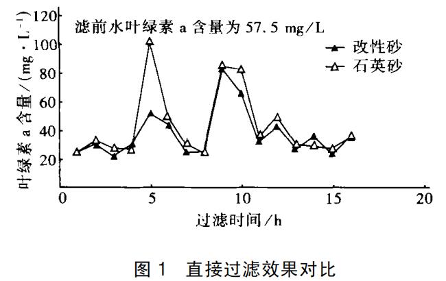 ʯӢɰVϏ(qing)^V̎ˮ