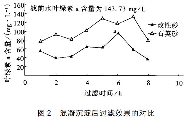 ʯӢɰVϏ(qing)^V̎ˮ